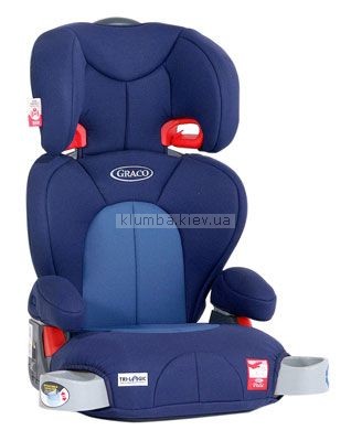 Детское автокресло Graco Rally Sport