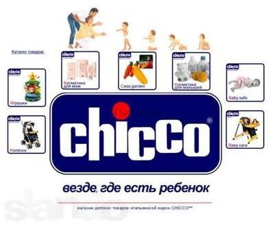 Дисконтная карта chicco скидка 15 процентов бесплатно фото № 1.