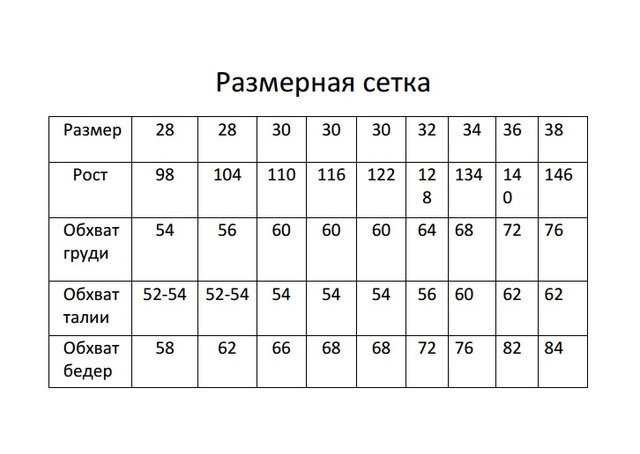 Размеры груди детей. Сетка размеров для подростков. Размерная сетка 134. Размерный ряд подростка. Размерная сетка для подростков.